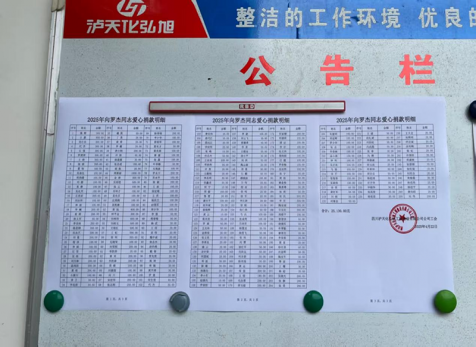 病魔無情<div   id="m50uktp"   class="box-center">  、人間有愛---弘旭公司工會(huì)組織“愛心匯聚<div   id="m50uktp"   class="box-center">  ，齊心同行”捐款慰問活動(dòng)